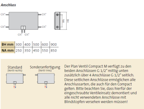 Purmo Plan Ventil Compact Mittelanschluss Typ 21S, Bauhöhe:600mm