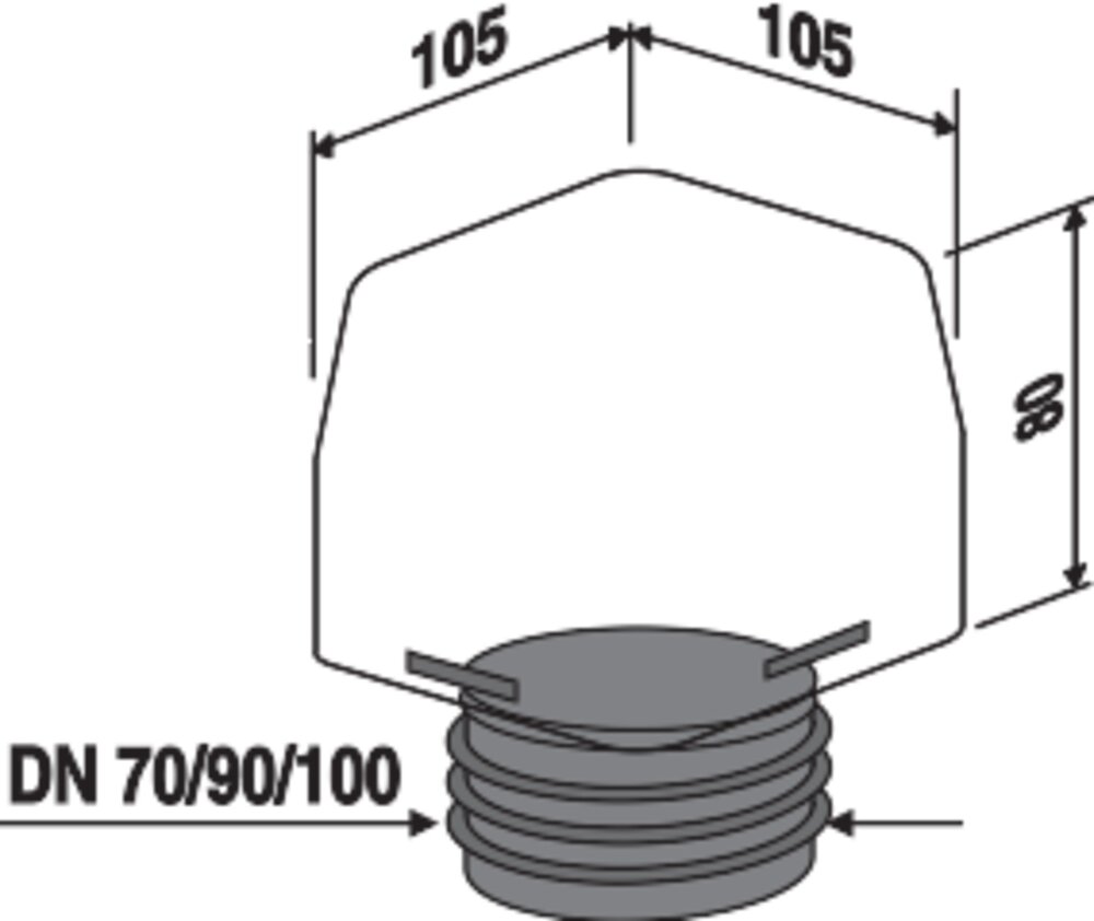SANIT ventilair active DN 70 - 100