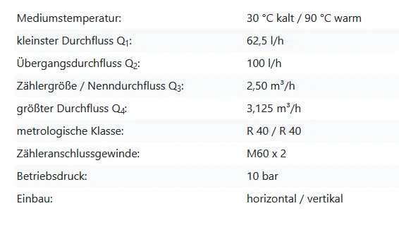 Deltamess Messkapsel TKS UP smart M Q3 2,5 inklusive Chromrosette und Beglaubigungsgeb&uuml;hr