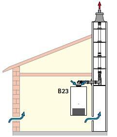 Wolf Bogen für Abgasrohr DN80 aus Polypropylen bis 120°C