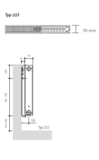 Purmo Plan Ventil Compact M Flex Mittelanschluss Typ 21S, Bauhöhe:500mm