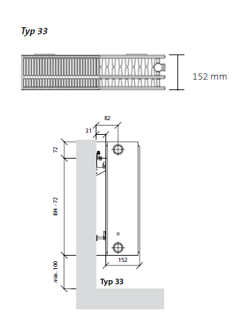 Purmo Ventil Compact M Flex Mittelanschluss Typ 33, Bauhöhe:900mm