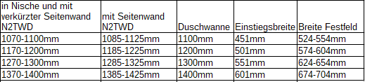 Kermi Nova 2000 Gleitür 2teilig mit Festfeld Kunstglas Höhe 1850mm