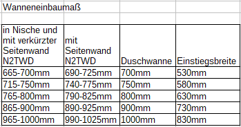 Kermi Nova 2000 Pendeltür Kunstglas Höhe 2000mm