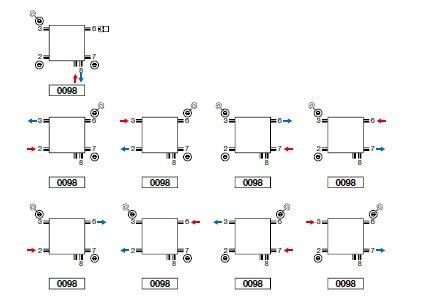 Vasco Niva Horizontal lackiert NH2L1 doppellagig