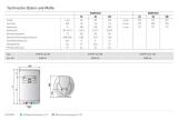 Ariston 100 Liter Quadratspeicher Shape ECO V EU