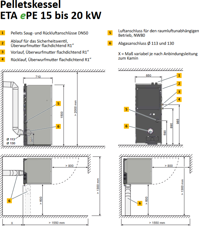 ETA ePE 20 Pelletskessel 20 kW 12002-20-01