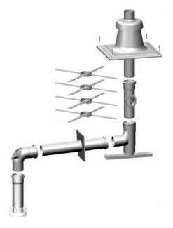 Wolf Anschluss-Set DN80 aus Polypropylen an Abgasleitung für Schachteinbau als Bausatz,