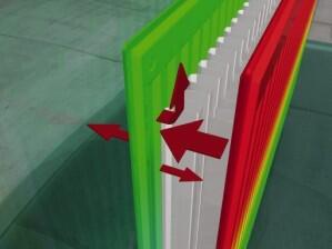 Kermi Ventilheizk&ouml;rper therm-x2 Plan-V (PTV) Typ 12 Bauh&ouml;he 405mm