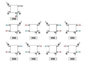 Vasco Niva Horizontal lackiert NH2L1 doppellagig