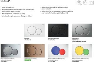 Geberit Sigma01 Betätigungsplatte für 2-Mengen-Spülung Tasten gelb+grün