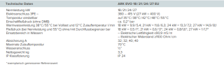 Ariston Durchlauferhitzer elektronisch geregelt ARK EVO 18/21/24/27