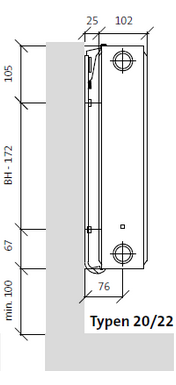 Purmo Ventil Compact Hygiene Typ 20, Bauhöhe:900mm