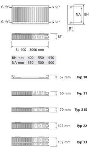 Plan Heizkorper Typ 33