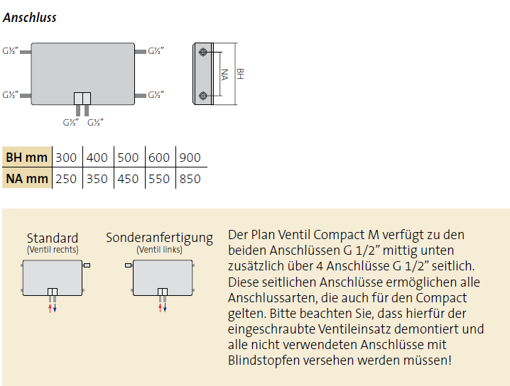 Purmo Plan Ventil Compact M Flex Mittelanschluss Typ 22, Bauhöhe:500mm